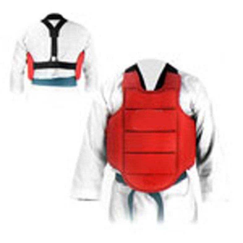 Protective Equipment